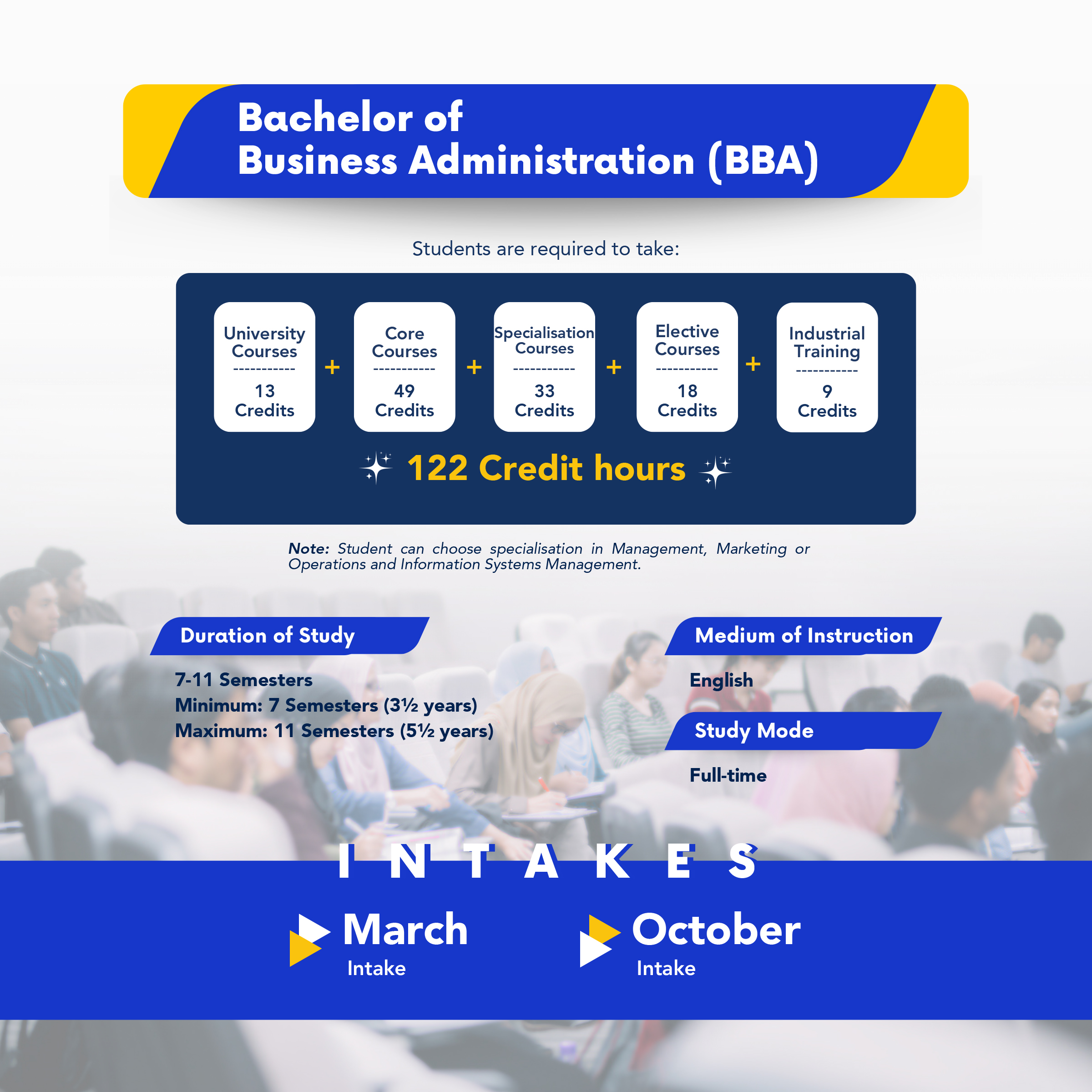 Bachelor of Business Administration (BBA) Brochure 2026