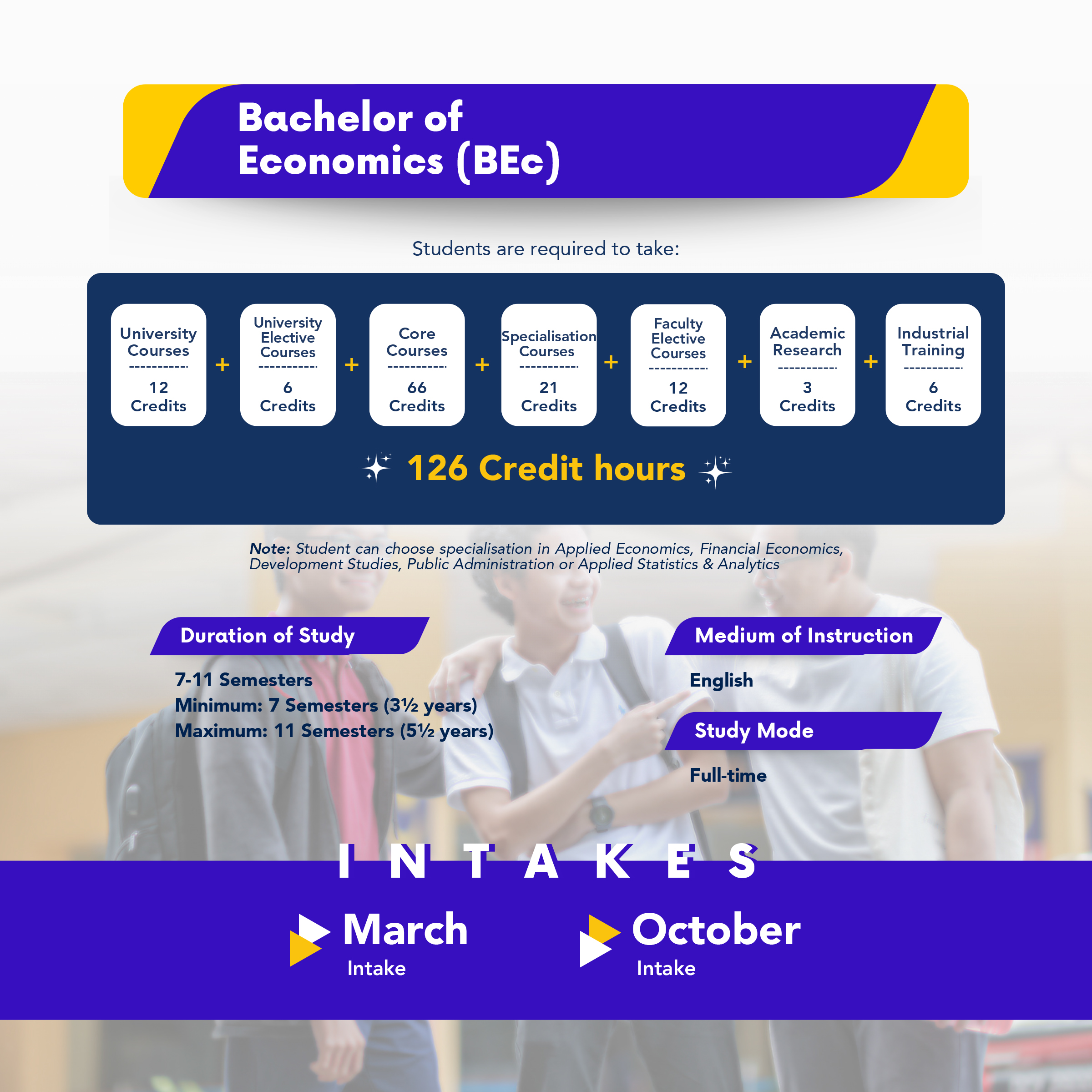 Bachelor of Economics (BEc) Brochure 2026
