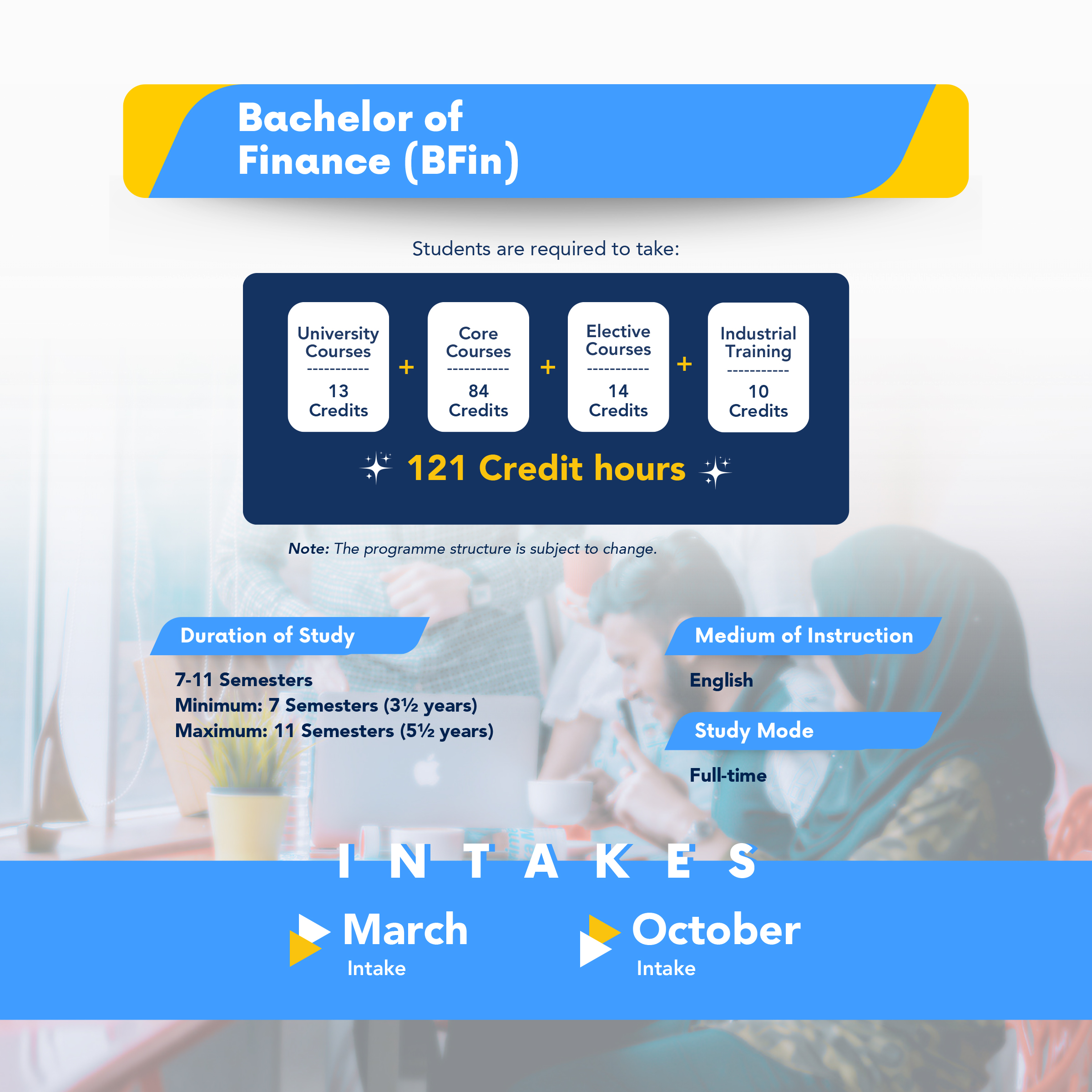 Bachelor of Finance (BFin) Brochure 2026